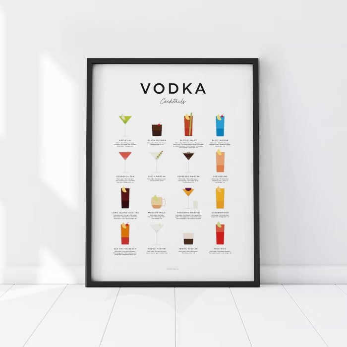 vodka doctors vodka poster 6