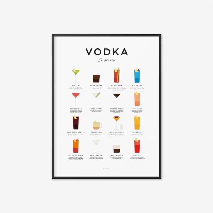 vodka doctors vodka poster 9