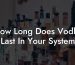 How Long Does Vodka Last In Your System