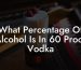 What Percentage Of Alcohol Is In 60 Proof Vodka