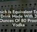 Which Is Equivalent To A Drink Made With 3 Ounces Of 80 Proof Vodka